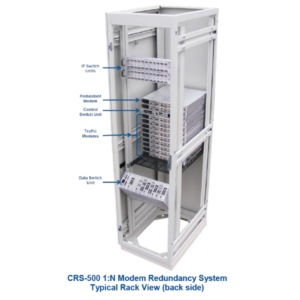 Comtech CRS-500 1_N Modem Redundancy System 2